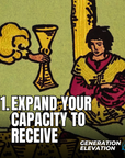 The Complete Meditation Library: 84 Meditations All Six Archetype Journeys
